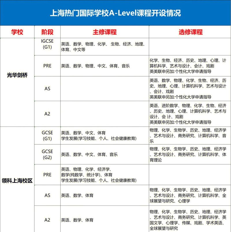 封丘县博源国际学校:探索教育新篇章