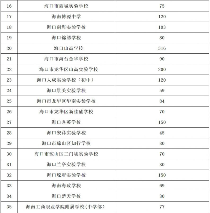 国际化教育趋势:博源国际学校引领未来